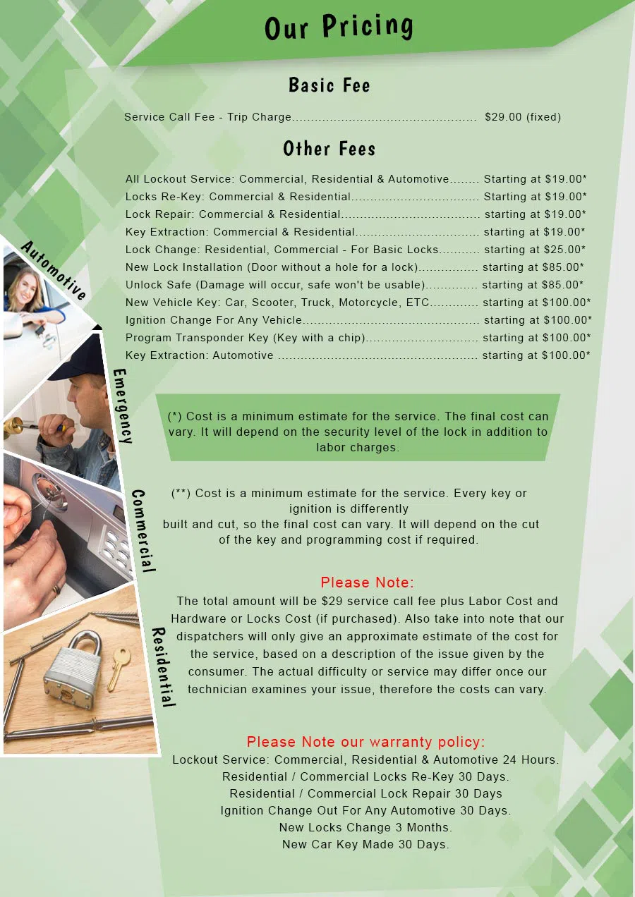 Aqua Locksmith Store Houston, TX 713-470-0729